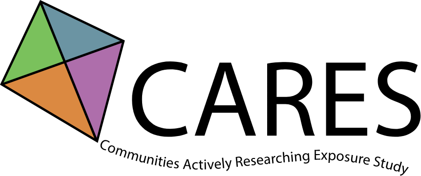a digital logo for the CARES program
