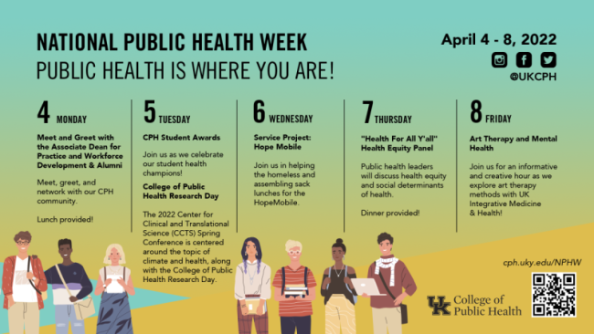 a promotional graphic for the 2022 National Public Health Week